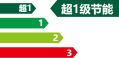 3S節(jié)能空壓機(jī)系統(tǒng)解決方案商