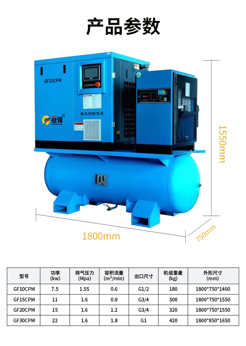 一體式永磁變頻螺桿空壓機(jī)