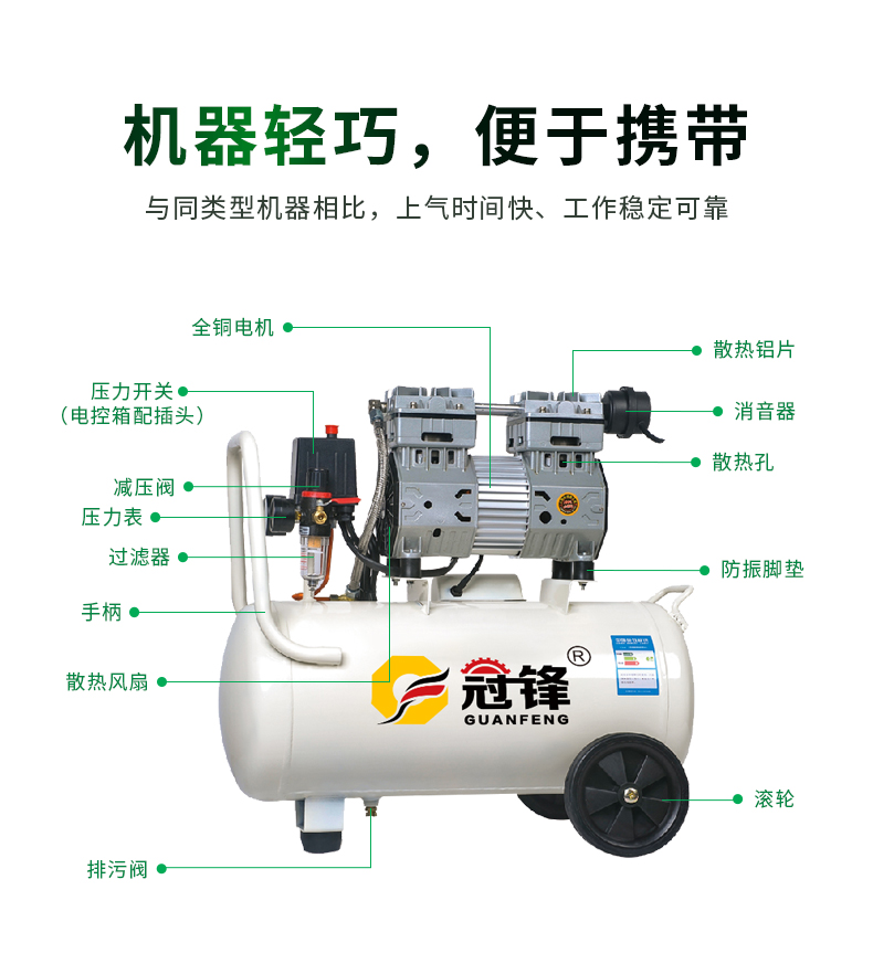 靜音無油活塞機