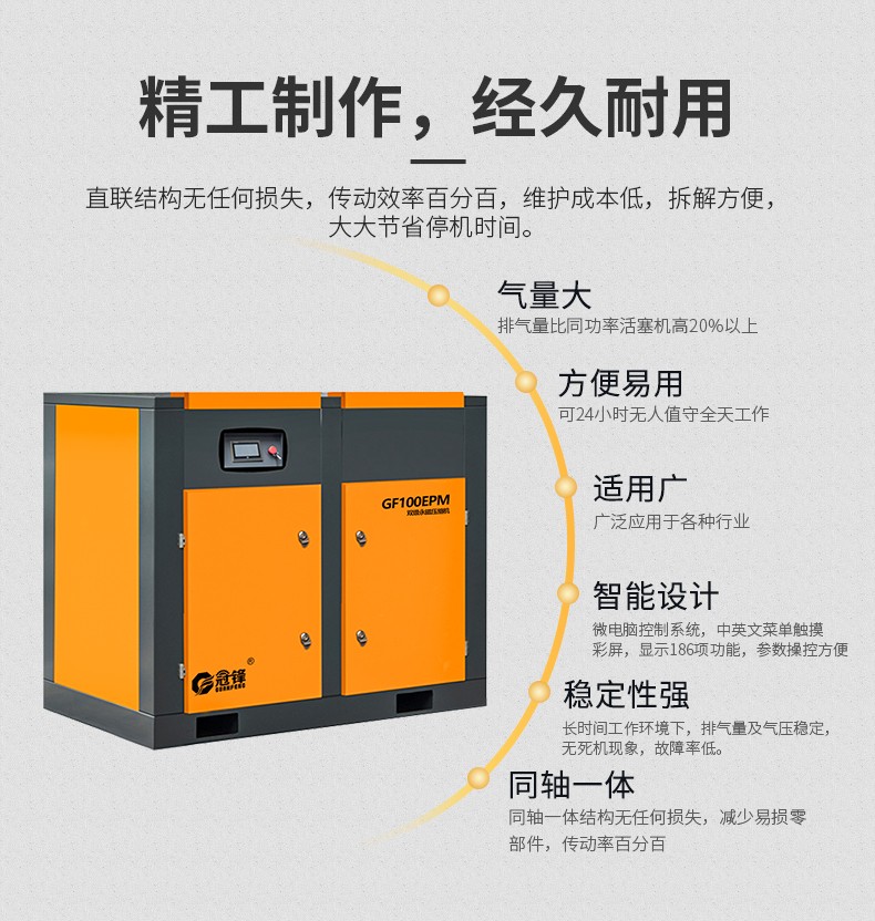 超能永磁雙級(jí)螺桿空壓機(jī)