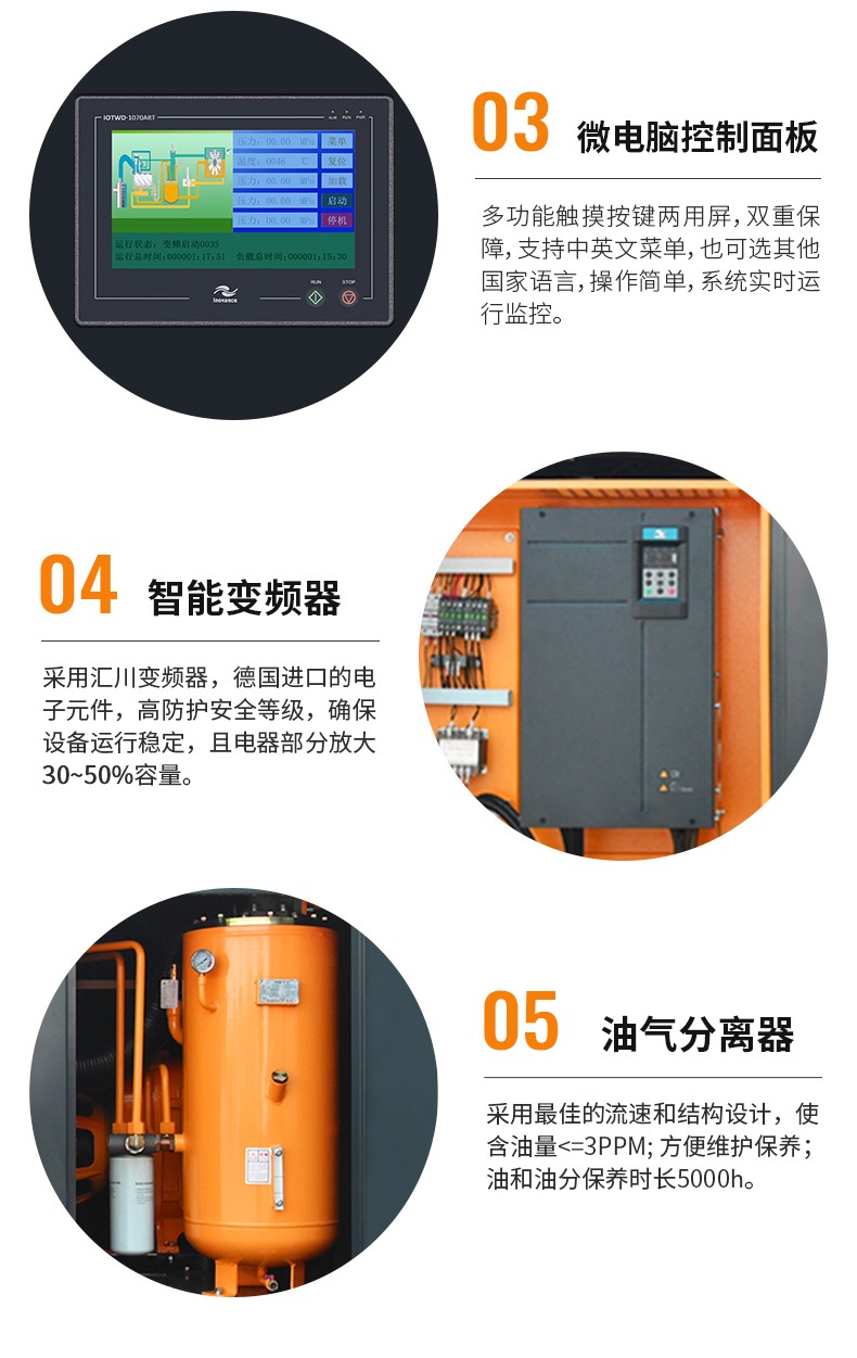 超能永磁雙級(jí)螺桿空壓機(jī)