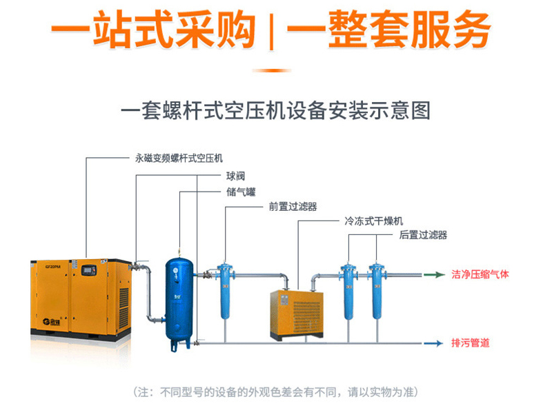 永磁變頻螺桿空壓機(jī)