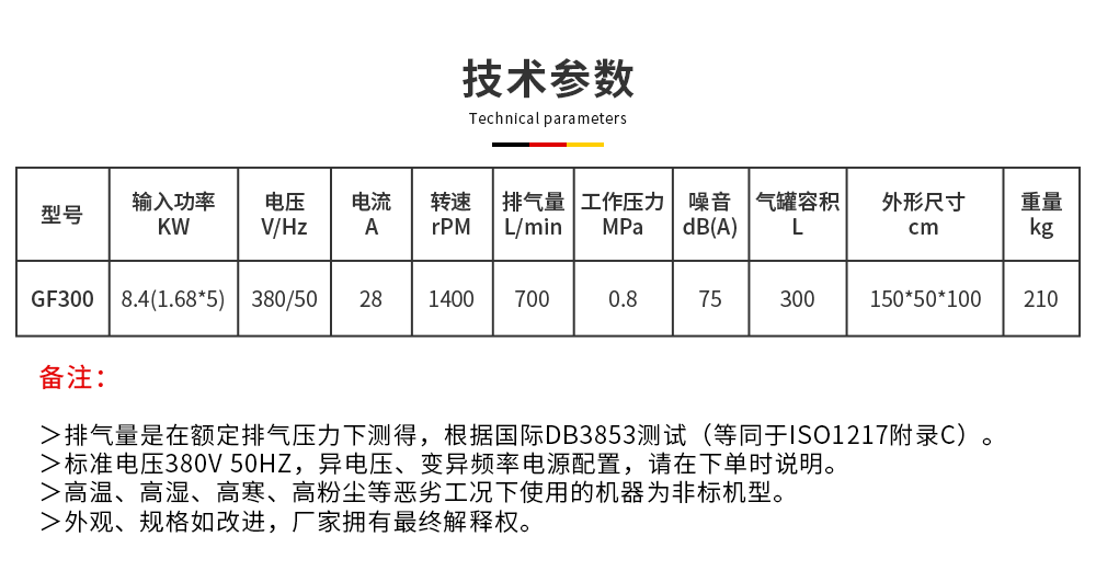 scr五頭靜音無油機技術(shù)參數(shù)